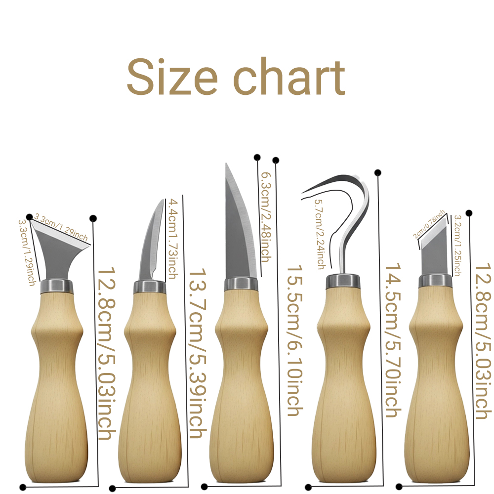 5-teiliges Holzschnitzwerkzeug – Craft Knife Set Bewertung und Preis